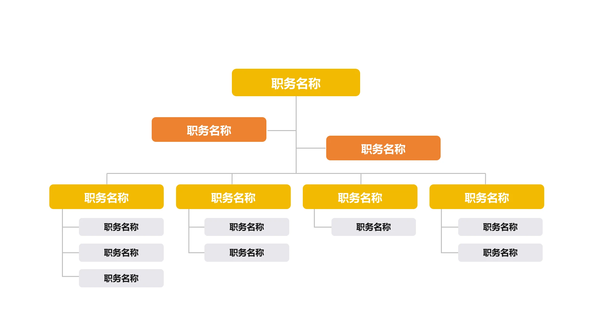 单页岗位层级分工图PPT模板