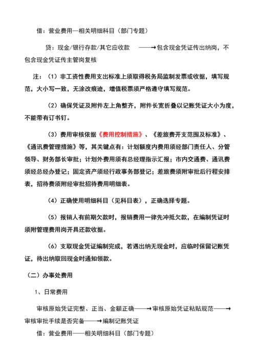 最新企业财务全套工作作业流程总结.docx