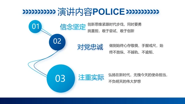 蓝色大气公安警察职责工作汇报PPT