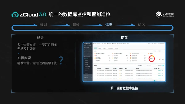 科技风数据库产品发布会ppt模版