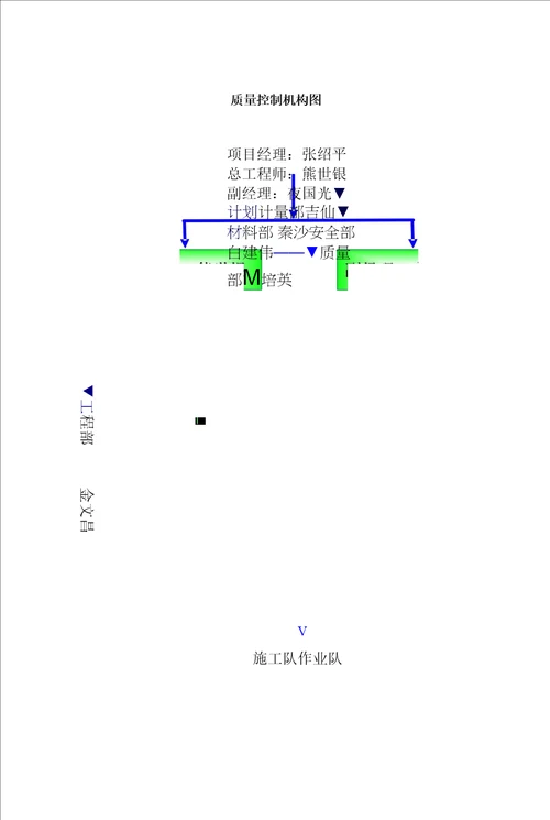 大截面薄壁空心墩墩顶实心段,吊架受力计算,混凝土浇筑工艺0001