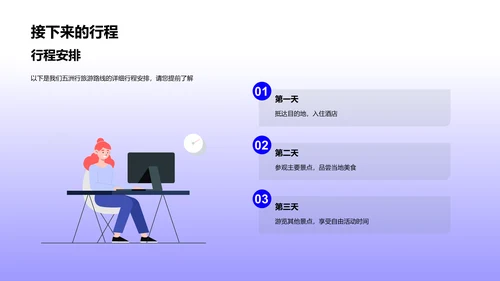 五洲行路线介绍报告PPT模板