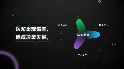 绿色科技风互联网工作汇报通用PPT模板