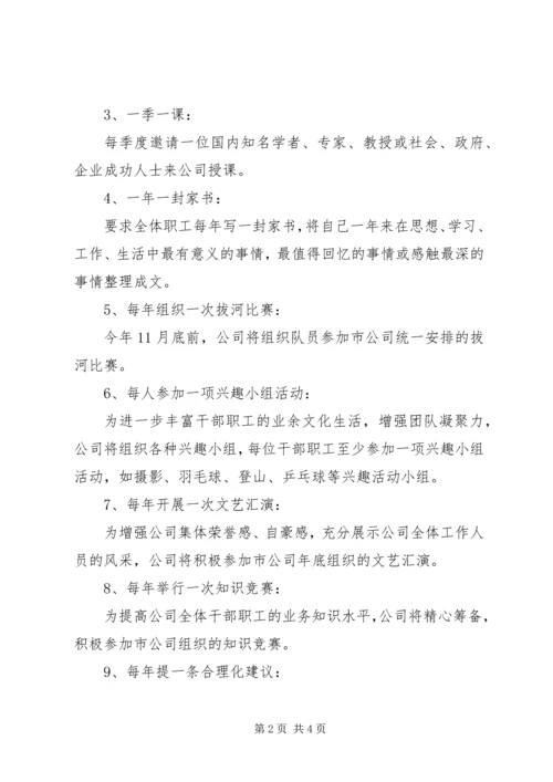 八个一学习活动实施方案.docx