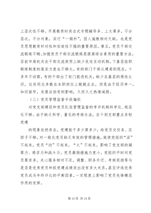 市地税局机关党员队伍现状的调查与思考 (2).docx