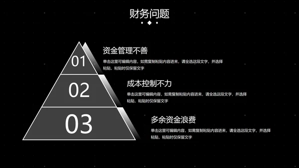 高级几何数据经营分析汇报总结PPT模板