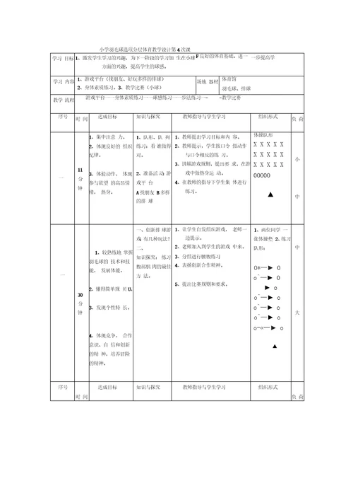 小学羽毛球特色教学教案羽毛球