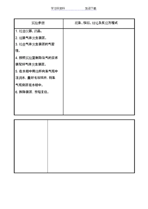 初中化学实验报告范文