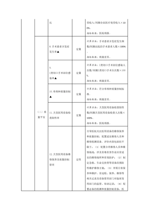 2023年医学专题—三级公立医院绩效考核指标.docx