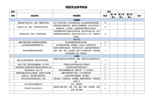 物业绩效考核表.docx