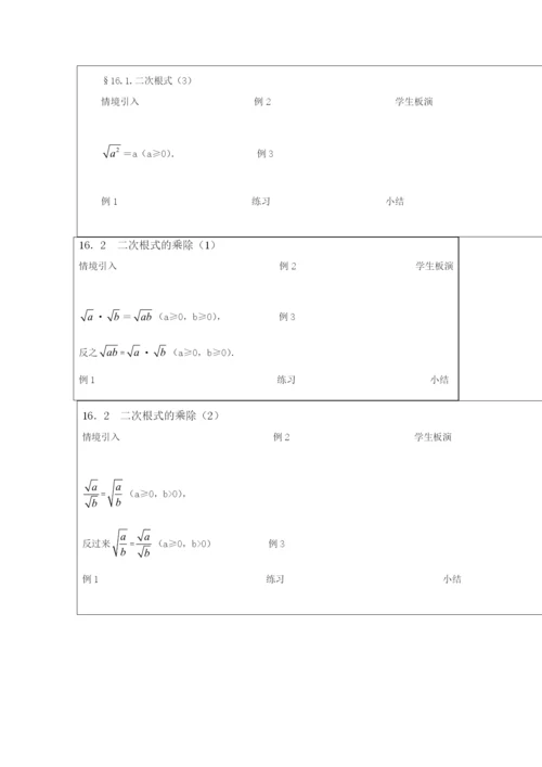 2021人教版八年级数学下册教案集(精品).docx