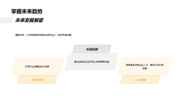 员工创新力驱动竞争力