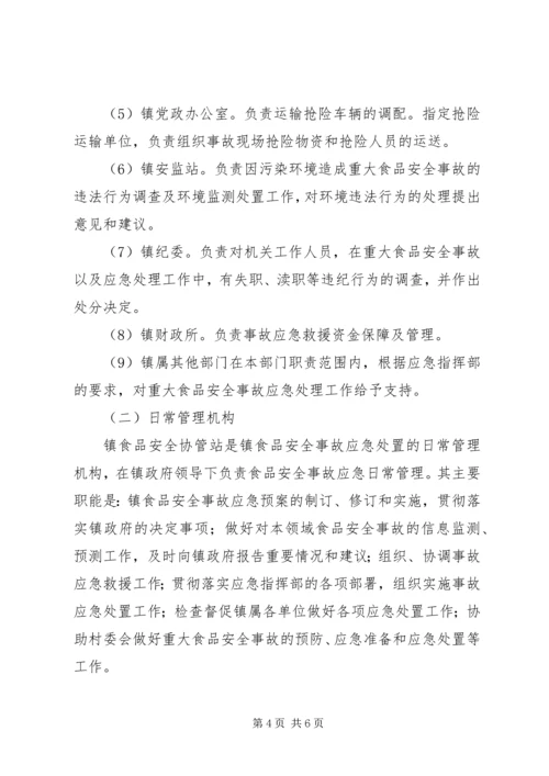 食品药品安全应急预案 (5).docx