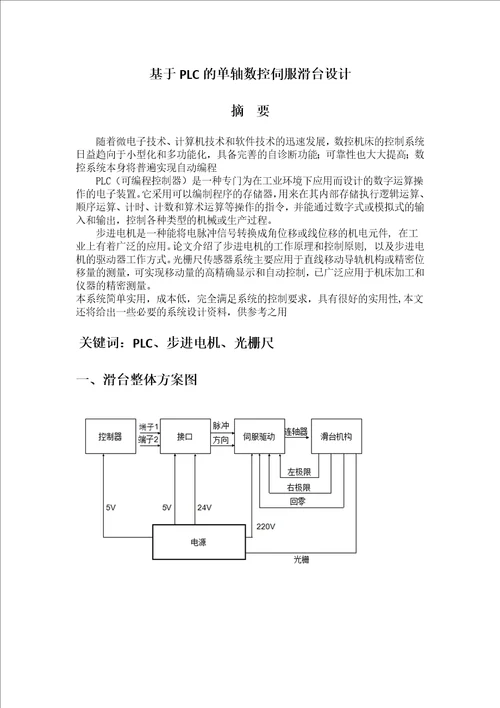 基于PLC控制步进电机的数控滑台课程设计