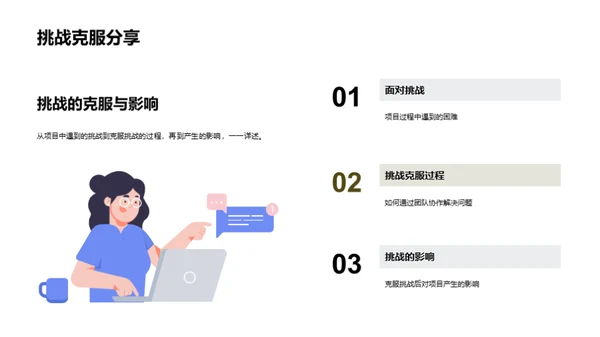 研究生项目组会