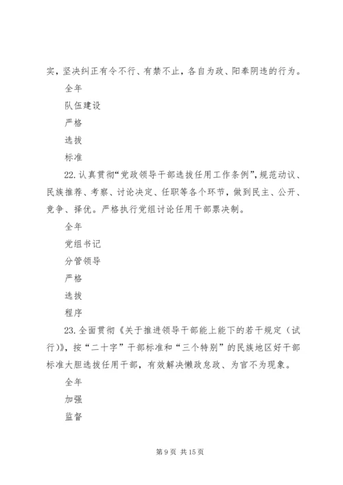 文体局党组履行全面从严治党主体责任清单.docx