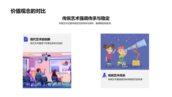 现代艺术教学PPT模板