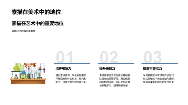 高中素描技巧教学