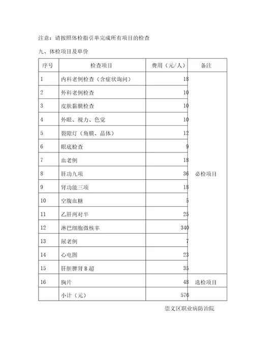 职业健康检查工作方案外出体检流程案例