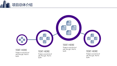 智慧城市生态圈新经济通用PPT模板