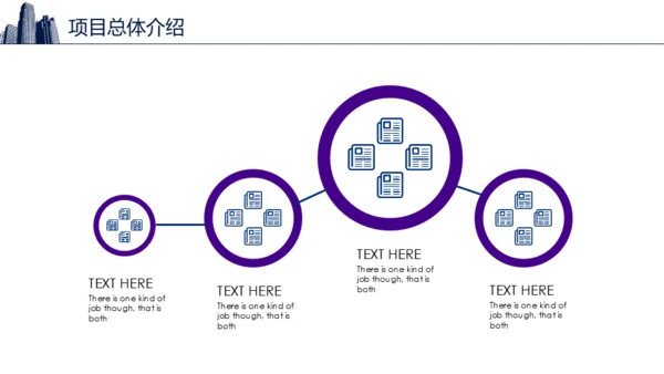 智慧城市生态圈新经济通用PPT模板