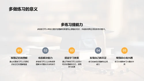 专业课程深度解析