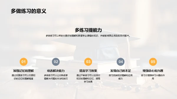 专业课程深度解析