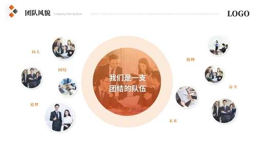 简约商务橙色公司介绍企业介绍产品介绍企业宣传ppt模板