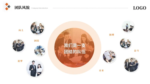 简约商务橙色公司介绍企业介绍产品介绍企业宣传ppt模板