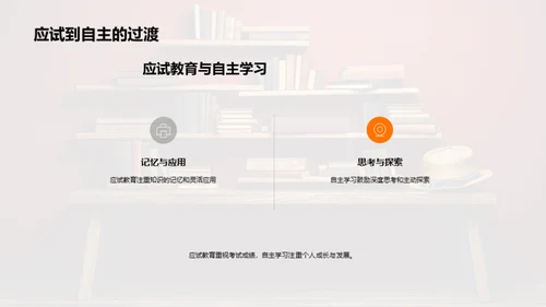 深度解析大学教育