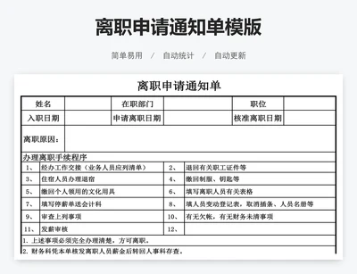 离职申请通知单模版