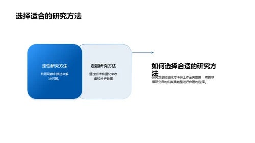 探索医学科研之路