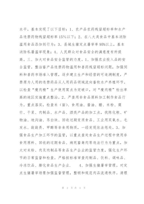 市食品药品监督管理局--分局2005年安全生产履职报告.docx