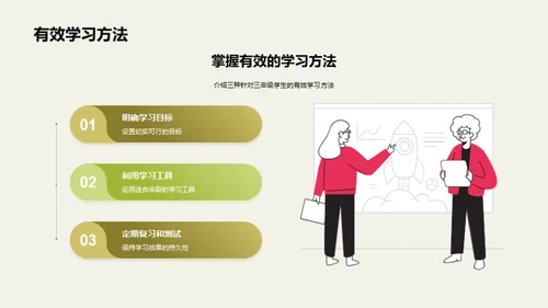 塑造学霸之路