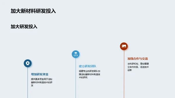 淀粉新材料的崛起