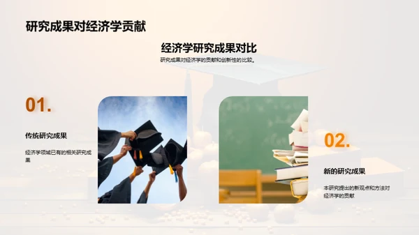 经济学答辩全解析