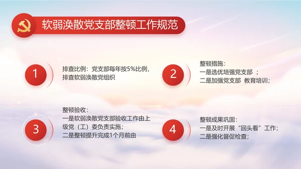 聚焦全国两会政府工作报告动态PPT