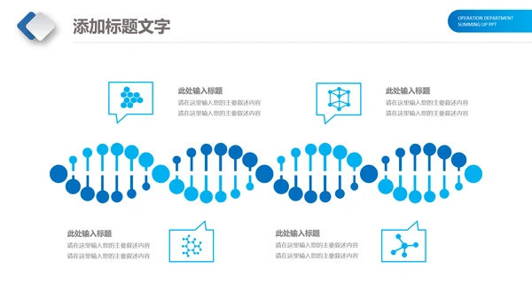 医生护士医疗医药医院工作总结计划PPT