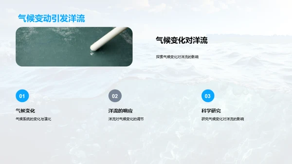 洋流气候探秘