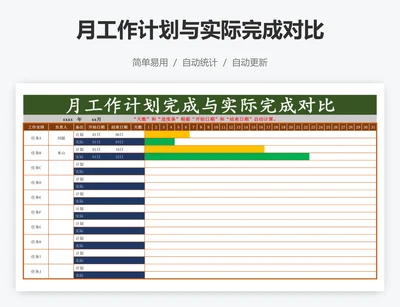月工作计划与实际完成对比