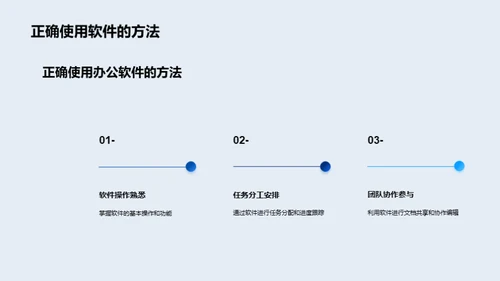 提升协作 办公新技巧