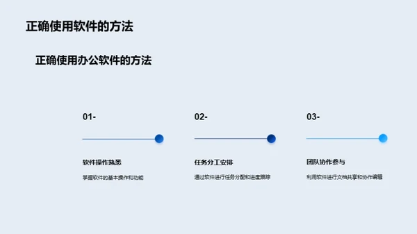 提升协作 办公新技巧