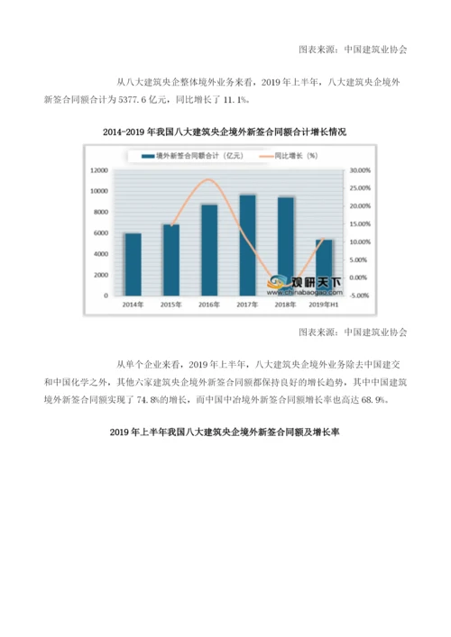 中国建筑业行业竞争激烈企业市场占有率逐步提高.docx