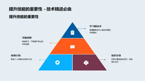 咨询业的变革之旅