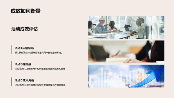 营销活动：回顾与策略