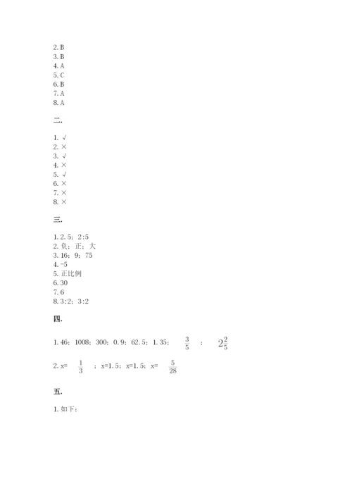 河南省平顶山市六年级下册数学期末考试试卷精编.docx