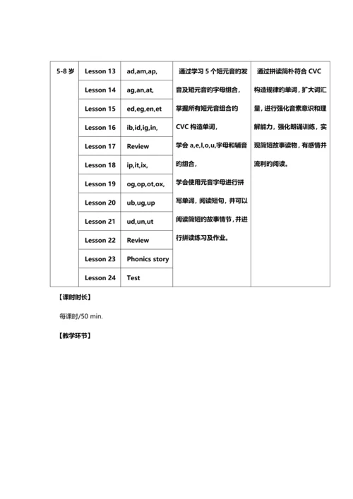 自然拼读课程方案寒假班.docx