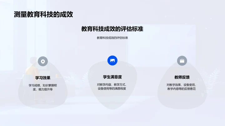 教育科技讲座PPT模板