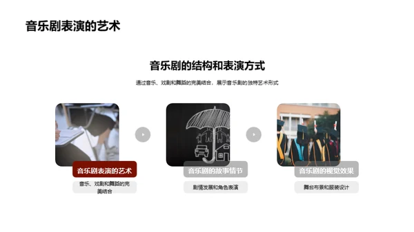 音乐剧的奥秘