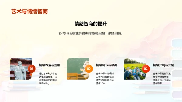 艺术生活观
